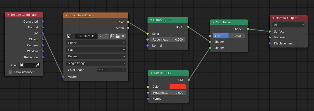 The default UDK shader setup with two Diffuse nodes in the middle